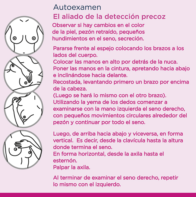 Autoexamen Mamario